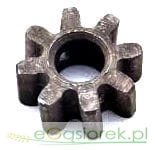 Koło Z-8  Sipma Z-224/1 i 224/2